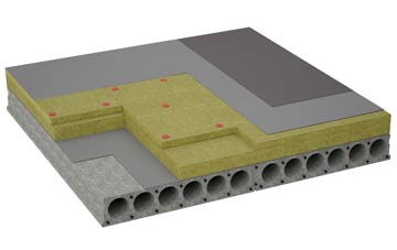 considerations of Ansdell flat roofing insulation
